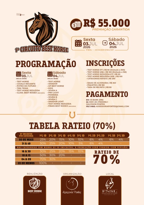 1ª Etapa do CIRCUITO BEST HORSE
