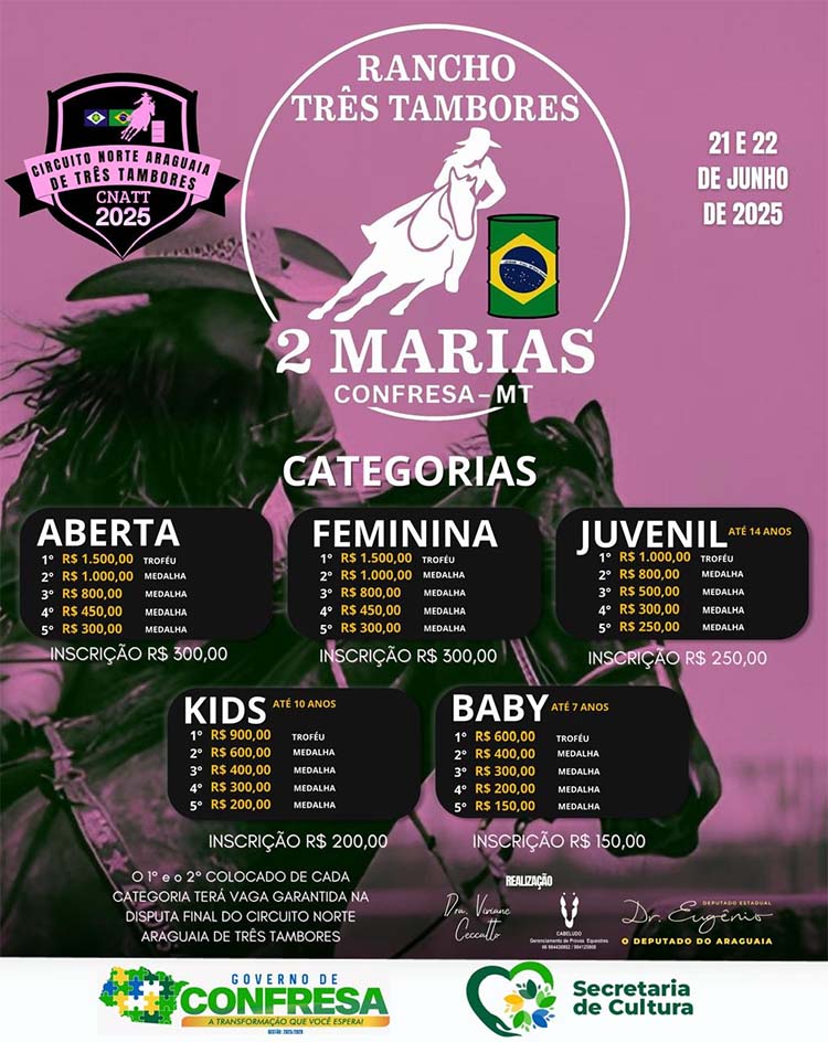 Circuito CNATT no Rancho Duas Marias em Confresa (MT)